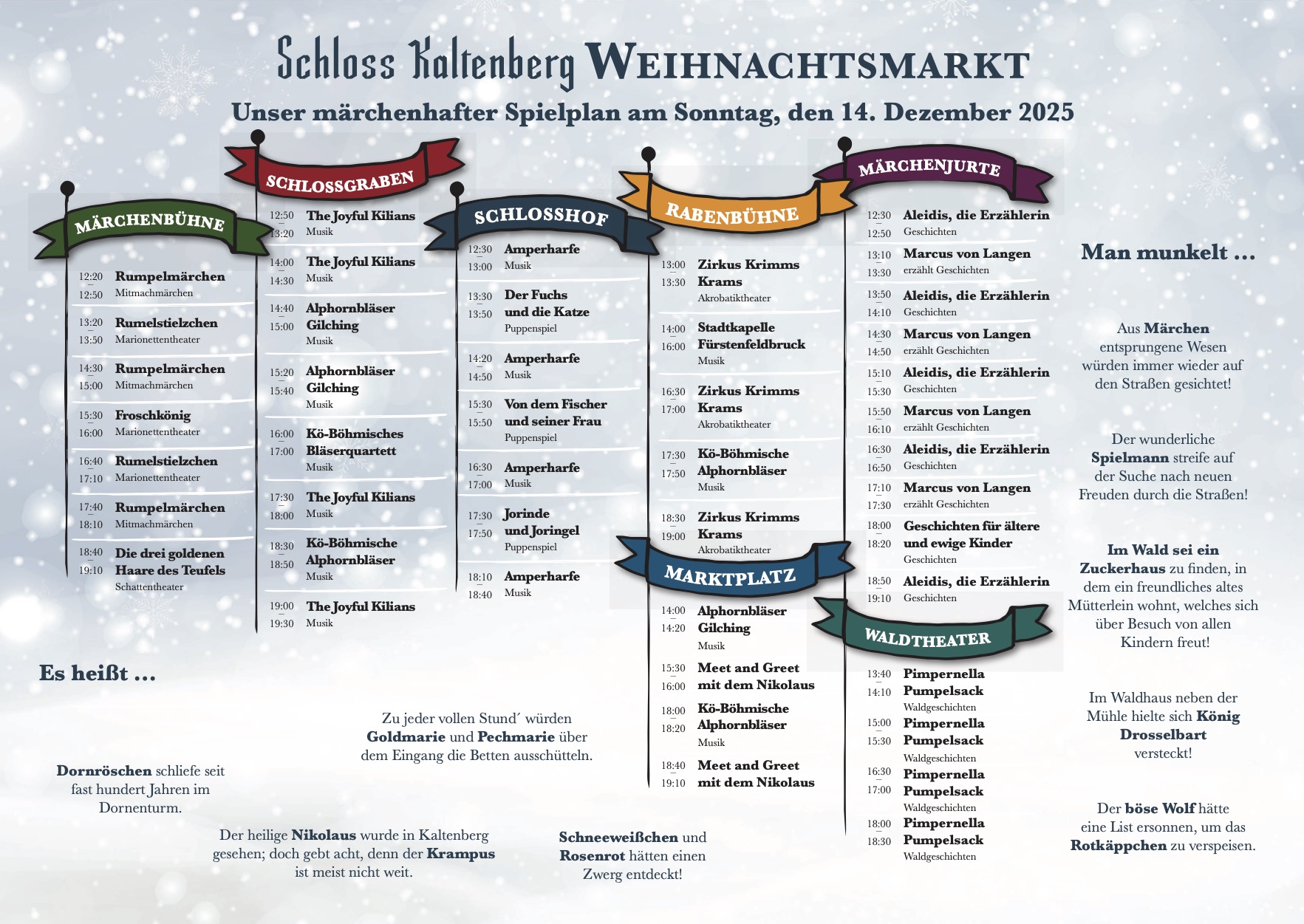 WM2025_Buehnenplan_We3_So